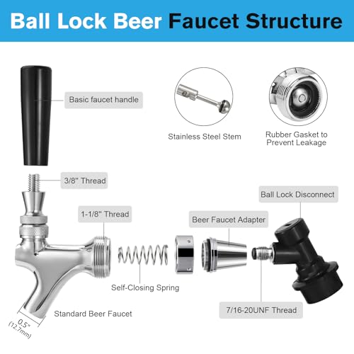 Ball Lock Keg Tap and Mini Co2 Regulator Set, Stainless Steel Self-Closing Ball Lock Beer Faucet & 0-60PSI Mini Beer Keg Charger Regulator Kit with Ball Lock Disconnect for Corny Keg Party