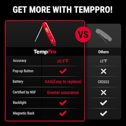 TempPro TP03B Digital Meat Thermometer for Cooking, Instant Read Thermometer with Backlight, Kitchen Food Thermometer for Grill Smoker BBQ Oil Deep Fry Candy Bread Coffee (Previously ThermoPro) - color: Bright red