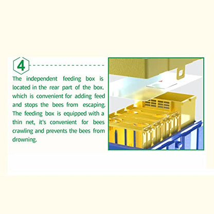Queen Nuc Box Bee Mating Nuc Hive Bee House Mini Bee Hives Box Queen Rearing Box for Beekeeping (Blue)