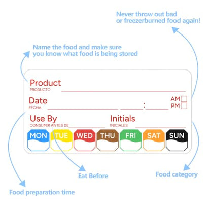 2 Rolls 1000 Pcs 1 X 2 inch Removable Food Date Sticker Labels, Easy to Write for Freezer, Refrigerator Food Containers Date Sticker, Leftover Labels (Blue-Red-Spanish) - style: Blue-Red-Spanish