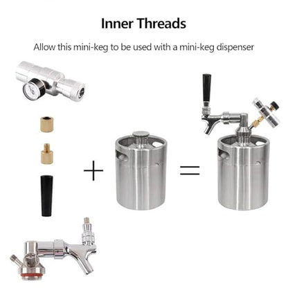 Mini Keg Growler Keg Kit System with Mini Keg Regulator to Carbonate Draft Beer and Keep Beer Fresh for Homebrew Craft and Draft Beer(2L) - size: 2L