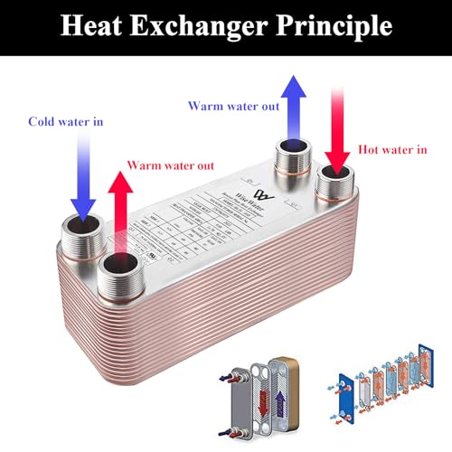 AB Plate Heat Exchanger, 4"x 12" 60 Plates Water To Water Heat Exchanger, Copper/SS316L Stainless Steel Brazed Plate Heat Exchanger For Floor Heating, Water Heating, Snow Melting