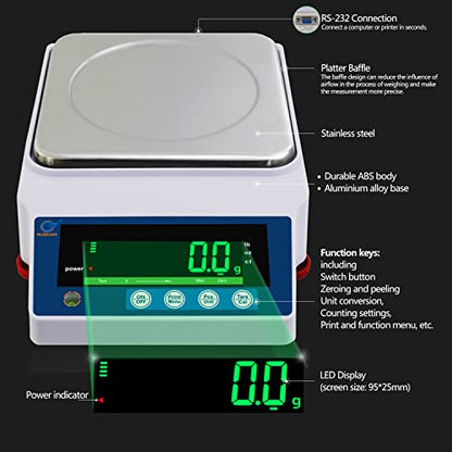 Large Range Postal Scale 10kg x 0.1g Precision Lab Balance - Grain/Gram Scientific Scale Calibrated Industrial Laboratory Weighing and Counting Table Top - size: 10kg/0.1g