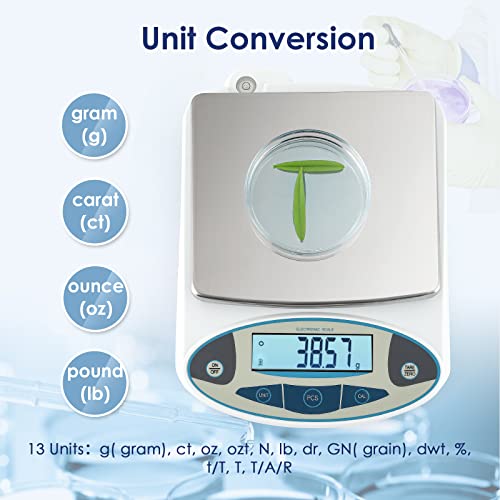 CGOLDENWALL High Precision Lab Digital Scale Analytical Electronic Balance Laboratory Lab Precision Scale Jewelry Scales Kitchen Precision Weighing Electronic Scales 0.01g Calibrated (5000g, 0.01g) - size: 5000g