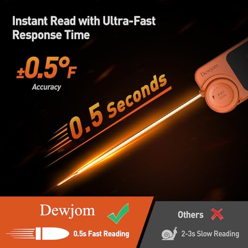 0.5 Sec Instant Read Meat Thermometer for Cooking, Ultra-Fast Digital Food Thermometer with Backlight, ±0.5°F Accuracy, IP67 Waterproof，Auto-Rotate/On/Off–Perfect for Grilling, BBQ, Smoker-Tangerine