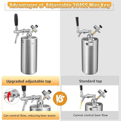 128oz Mini Keg Growler with Adjustable Faucet, Stainless Steel Beer Growler Tap System Upgrade Draft Beer Dispenser System with CO2 Regulator Keep Fresh and Carbonation for Homebrew, Craft