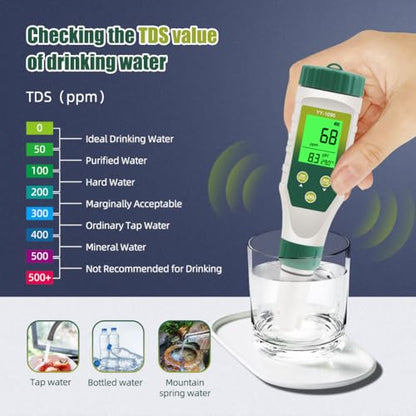PH Meter & TDS Meter 5 in 1 Water Tester pH/TDS/EC/Salt/Temp Meter,PH Meter for Water with LCD Backlit,pH Tester Digital for Drinking Water. - size: 5-1