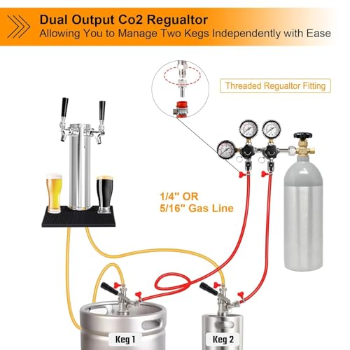 Keg Co2 Regulator Dual Output, Triple Gauge CGA-320 Co2 Regulator for Kegerator with 1/4'' & 5/16'' Quick Disconnect Barb Connectors, Co2 Tank Pressure Regulator with Safety Pressure Relief Valve - size: Dual Output - Threded Fitting