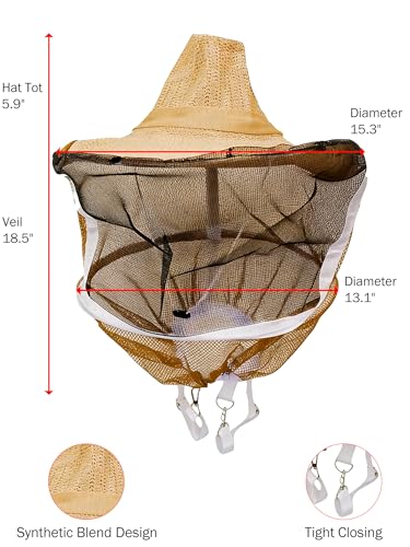 20Pcs Bee Keeping Starter Kit, Beekeeping Supplies | Includes Smoker, Queen Marking Tool, Uncapping Knife, Hive Tool, Feeder and Veil