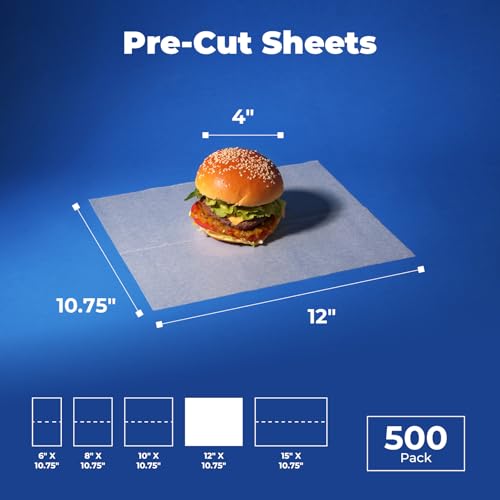 Fit Meal Prep [500 Pack] 12 x 10.75" Wax Paper Sheets for Food, Interfolded Precut Deli Pop Up Grease-Proof Sandwich Paper Wraps, Waterproof for Lunch, Food Basket, Microwave Cover, BBQ - size: 12 x 10.75"