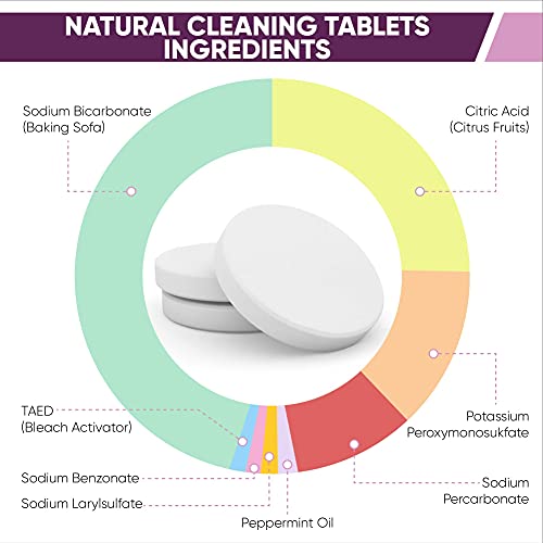 CleanHike (3) Baby Water Bottle Cleaning Tablets - (90 Pack) Natural Bottle Cleaner for Milk Bottles Tabs for Stainless Steel and Plastic Kid's Tumbler - Individually Packed