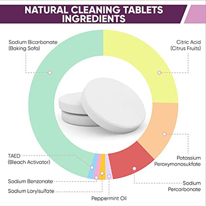 CleanHike (3) Baby Water Bottle Cleaning Tablets - (90 Pack) Natural Bottle Cleaner for Milk Bottles Tabs for Stainless Steel and Plastic Kid's Tumbler - Individually Packed