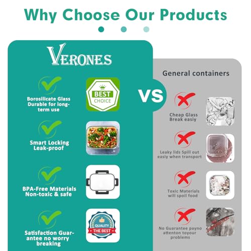 VERONES 30 Pieces Glass Meal Prep Containers Set, Stackable Glass Food Storage Containers with Lids-Airtight Lunch Containers，for Microwave, Oven, Freezer & Dishwasher,Green - color: Green-30