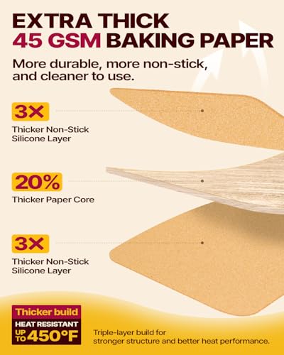 Katbite 200Pcs 12x16 In Unbleached Parchment Paper for Baking, Precut Parchment Paper Sheets, Heavy Duty Flat Baking Paper, Half Sheet Baking Sheets for Baking Cookies, Cooking, Air Fryer, Oven - color: 12"x16"-200