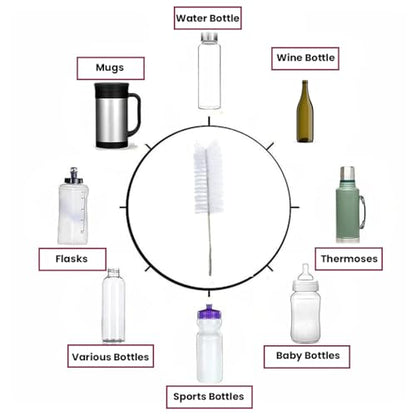 Drill Bit Attachment Bottle Washer. Wine/Beer Bottle Brush for Cleaning. Clean any Cup, Sillicone Water Bottles, Stainless Steel Vacuum Tumblers.