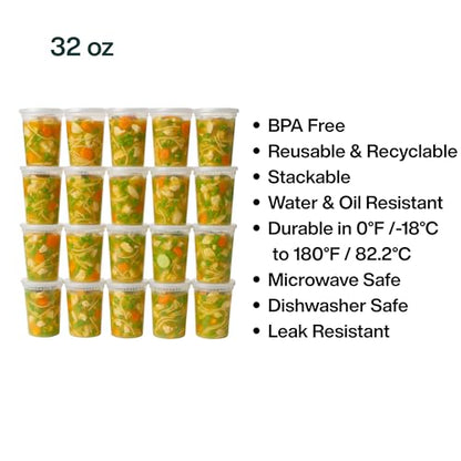 32oz [240 set] Heavy Duty Plastic Deli Container | BPA-Free Food Storage with Airtight Leak‑Proof Lids | Microwave, Freezer & Dishwasher Safe – Stackable, Bulk Reusable Soup & Meal Prep Tub