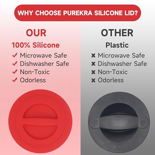 3 Pack Silicone Replacement Lids, Respectively Fits Pyrex 1-Cup, 2-Cup & 4-Cup Tempered Glass Liquid Measuring Cups, Reusable & Food-grade Silicone, Dishwasher & Microwave Safe - size: Lids For 1-Cup & 2-Cup & 4-Cup