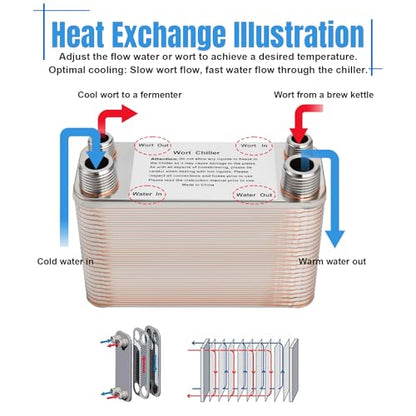 50 Plate Wort Chiller, Stainless Steel Brazed Plate Heat Exchanger, 1/2 NPT & 3/4 NPT Thread Plate Wort Chiller, Wort Cooler Beer Brewing Chiller For Homebrew-7.5" x 4.5"