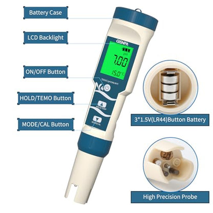 PH Meter, Hydrogen Water Tester, Digital 4-in-1 PH ORP H2 Temp Meter with ATC, H2 Water PPB/PPM Meter, 0.01 Resolution High Accuracy PH Tester for Drinking Water