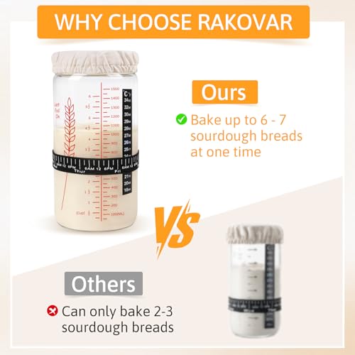 57oz Sourdough Starter Jars, Extra Large Complete Baking Kit | Sour Dough Starter Jars Includes Fermentation Cover & Aluminum Airtight Lid for Perfect Sourdough Bread (Red Set of 2) - size: Tall - Red 2 Pack