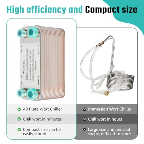 40 Plate Wort Chiller, Brazed Plate Heat Exchanger for Homebrew, Stainless Steel Plate Beer Brewing Wort Chiller, 1/2 & 3/4NPT Thread Wort Cooler System