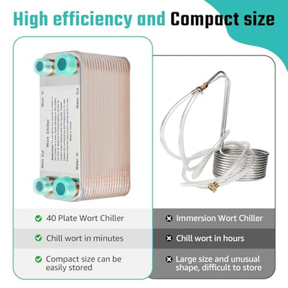 40 Plate Wort Chiller, Brazed Plate Heat Exchanger for Homebrew, Stainless Steel Plate Beer Brewing Wort Chiller, 1/2 & 3/4NPT Thread Wort Cooler System