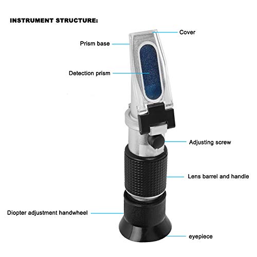 Refractometer with ATC, RHB-10ATC Digital Handheld 0-80% Meter, 0.1% Refractometer for Beer Wine Brewing