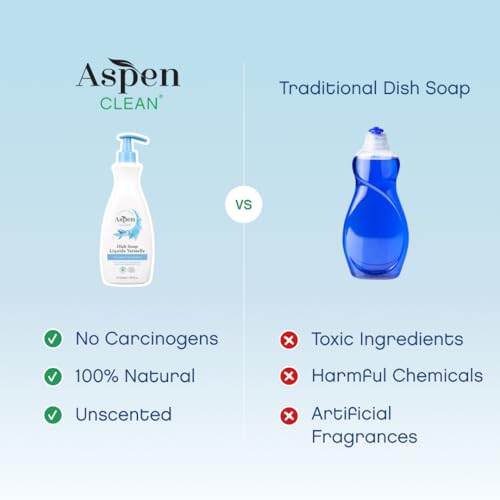 AspenClean | Dish Soap & Refill | Unscented | Liquid Dishwashing Detergent Soap | Non - Toxic | 100% Natural | EWG Verified | 64 fl oz - Refills Over 3.5 Standard Soap Bottles