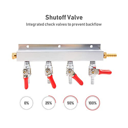 4-Way Gas Manifold CO2 Distributor Manifold 5/16 inch Barb/Stem Splitter Beer Integrated Check Valves Homebrew Beer Making Brewing Tool-CO2 gas input at RIGHT side+5CLAMPS - color: 4WAY,GAS INPUT AT RIGHT