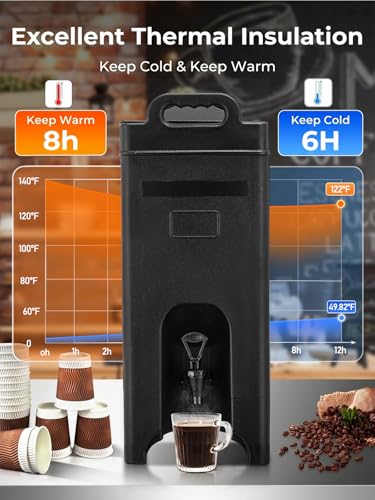 Insulated Beverage Dispenser 5 Gal, Commercial Hot/Cold Drink Dispenser for Coffee Shop, Large Parties, Church Gatherings, Camping, Heavy Duty Beverage Cooler with Faucet for Outdoor (No Electricity)