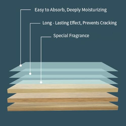 Multi-surface Floor Cleaning Tablets 100 Piece, 1 Tablet = 1.3 Gallons, Multi-Surface Pet Safe, For Hardwood Tile Laminate Vinyl