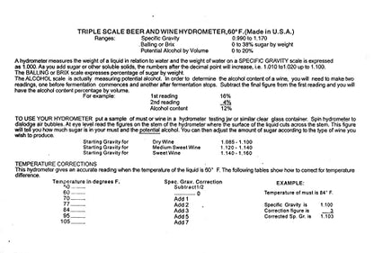 Specific Gravity Combo Kit