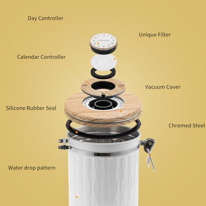 TEDSWAIT Coffee Container with Sealed Cantilever Lid and Scoop, Airtight Stainless Steel Kitchen Food Storage Canister with Date Tracker, 1.8L(White) - color: White