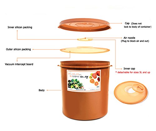E-Jen Premium Kimchi, Sauerkraut Container Probiotic Fermentation with Inner Vacuum Lid Round (3.1 gal/ 12L) - size: 12 l