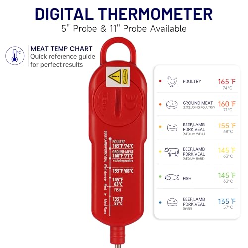 Lonicera Digital Cooking Thermometer for Bread Baking, 5" Probe, Instant Read 2-3s, IPX6 Waterproof Food Thermometer with Backlight, for Liquid, Water & Meat (Red)