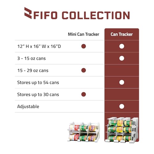 FIFO Can Tracker 2-Pack - 3-Tier Rotating Food Can Organizer for Pantry, Expandable Soda Can Storage for Kitchen, Holds 54 Cans of Food or Soda - size: 2 Pack, style: 54 can