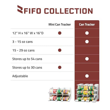 FIFO Can Tracker 2-Pack - 2-Tier Rotating Food Can Organizer for Pantry, Expandable Soda Can Storage for Kitchen, Holds 30 Cans of Food or Soda - size: 2 Pack, style: 30 can