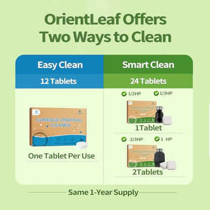 ORIENTLEAF Garbage Disposal Cleaner and Deodorizer Tablets 24 Pack, 1 Year Supply Sink Cleaner, Reduce Odors, Kitchen Drain Maintenance Care - size: 1 Count (Pack of 24)