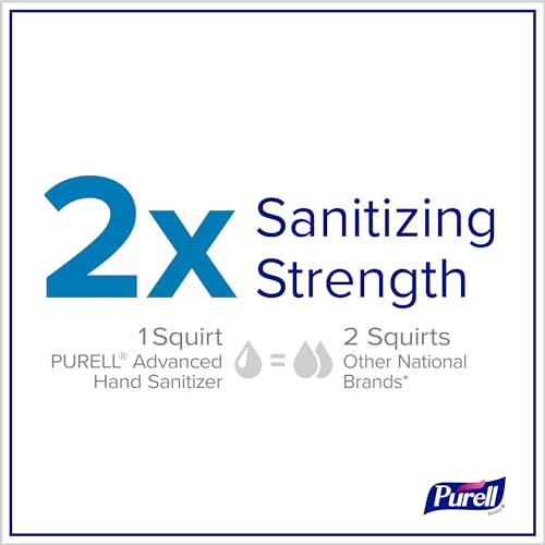 PURELL Advanced Hand Sanitizer Naturals + Refillable Aluminum Bottles, (2) 2 fl oz Travel-Size Bottles (Shipped Empty) and (1) 24 fl oz Refill (Pack of 1) – 3282-12KIT-EC