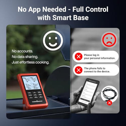 ThermoMaven 3000FT Wireless Meat Thermometer, No App Needed, 2 Probes | Sub-1G Long Range, Digital Smart Base, 6 Sensor NIST Accuracy, IPX8, BBQ Smoker Grill Oven Brisket Steak Turkey Pork Roast - color: Red