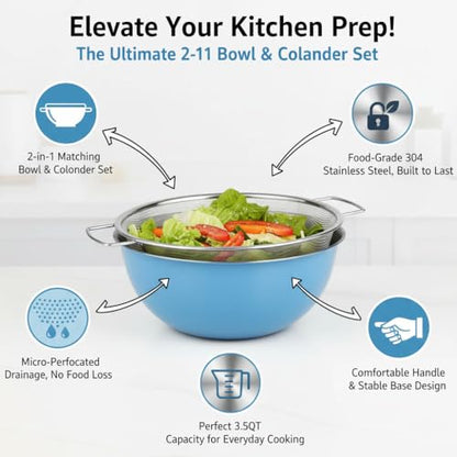 304 Stainless Steel Rice Washing Bowl and 40 Mesh Strainer Set, 3.5QT | 40-mesh strainer helps prevent grain loss while measurement marks and sturdy handles make rinsing and draining easier. - color: Blue
