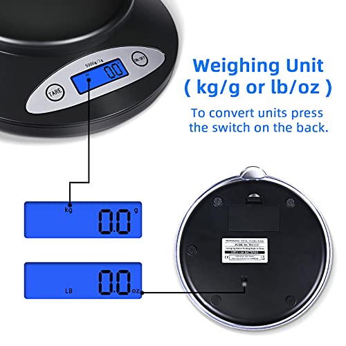 THINKSCALE 11lb Kitchen Scale with Bowl, 1g/0.1oz Backlit LCD for Baking | Digital Food Scale 5kg, Min 3g Start, Grams & Ounces, Easy-Clean, Non-Stick Bowl, Ideal for Baking, Dieting, Meal Prep