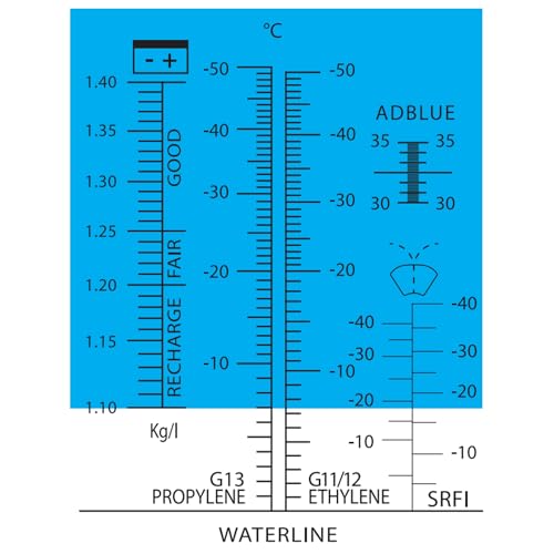 Performance Tool W80158 Multifunction Refractometer - Brix Scale, Measures DEF, Ethylene Glycol, Propylene Glycol, Battery Fluid, Anti-Freeze, Brewing Beer, Making Wine and More