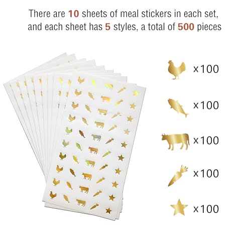 10 Sheets(500 Qty) Meal Stickers,Wedding Food Choice Sticker for Place Cards, Beef, Chicken,Fish (Color Changing Gold) - color: Gold