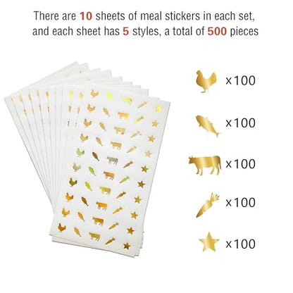 10 Sheets(500 Qty) Meal Stickers,Wedding Food Choice Sticker for Place Cards, Beef, Chicken,Fish (Color Changing Gold) - color: Gold
