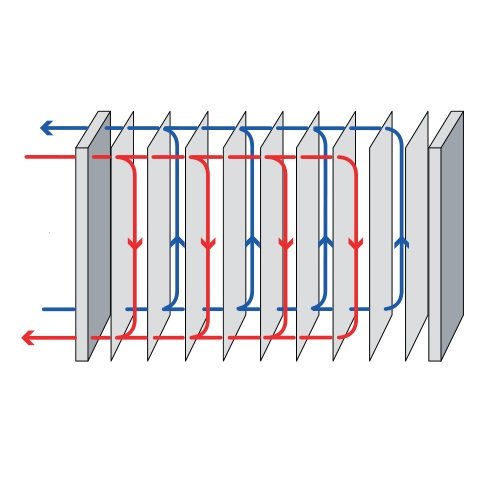 40 Plate Brazed Heat Exchanger – 3/4" MPT – 316L Stainless Steel Water to Water Heat Exchanger for Radiant Floor Heating, Outdoor Wood Furnaces, Wort Chilling, Oil Cooling - size: 3"x8"-40 plates