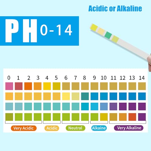 200 Strips pH Test Strips 0-14 Universal Litmus Paper pH Test Strips for Liquid Testing, Saliva, Drinking Water, Aquariums, Labs and Soap Making, Quick Reliable pH Testing Kit