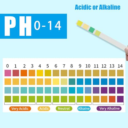 200 Strips pH Test Strips 0-14 Universal Litmus Paper pH Test Strips for Liquid Testing, Saliva, Drinking Water, Aquariums, Labs and Soap Making, Quick Reliable pH Testing Kit