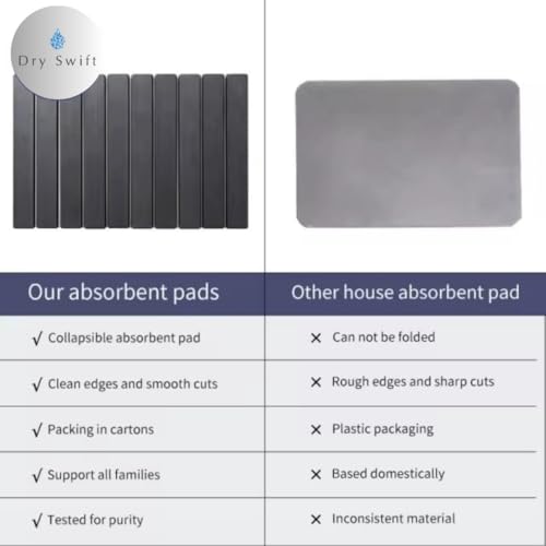 Large Stone Dish Drying Mat for Kitchen Counter – Collapsible Quick Drying Dish Mats | Versatile Dish Stone Drying Mat for Cups Dishes Bottles | Non-Slip Kitchen Sink Mat | (23″ × 15.5″) Dark Grey - color: Dark Gray
