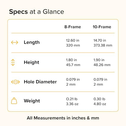 Mann Lake 10 Frame Mouse Guard, Durable Stainless Steel Beehive Entrance Shield with Holes, Mouse Control Tool for Winter Hive Protection, Bee-Safe Closure Cover for Pest Blocking